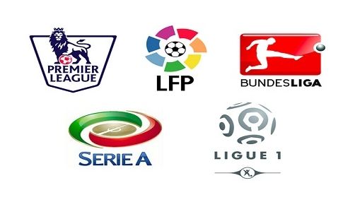 的主要原因 的主要原因